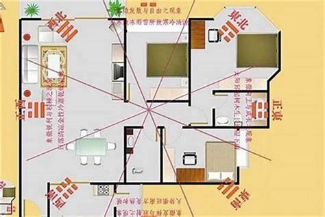 西北角 风水|住宅风水的“财位”之——西北角